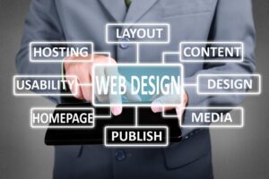What an Entrepreneur Needs to Know Before Creating a Business Website